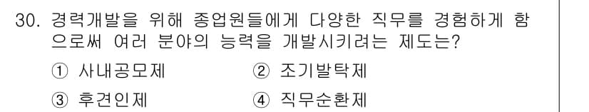 직업상담사_2급(구) 2018년 30번 - 정답과 핵심 포인트를 검수 중인 기출문제