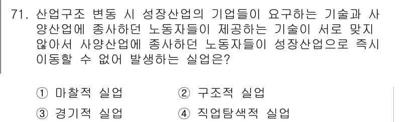 직업상담사_2급(구) 2018년 71번 - . 

산업구조 변화에 따라 기술과 산업의 상호작용이 중요해지므로, 노동... 에 관한 핵심 기출문제