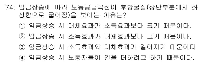 직업상담사_2급(구) 2018년 74번 - 임금상승 시 노동자들이 일을 더 하려는 경향이 증가하기 때문에, 이는 대... 에 관한 핵심 기출문제