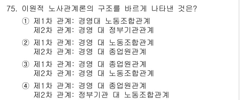 직업상담사_2급 2018년 75번 - 정답과 핵심 포인트를 검수 중인 기출문제