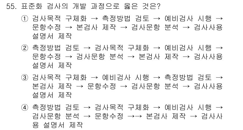 임상심리사_2급 2018년 55번 - 정답과 핵심 포인트를 검수 중인 기출문제