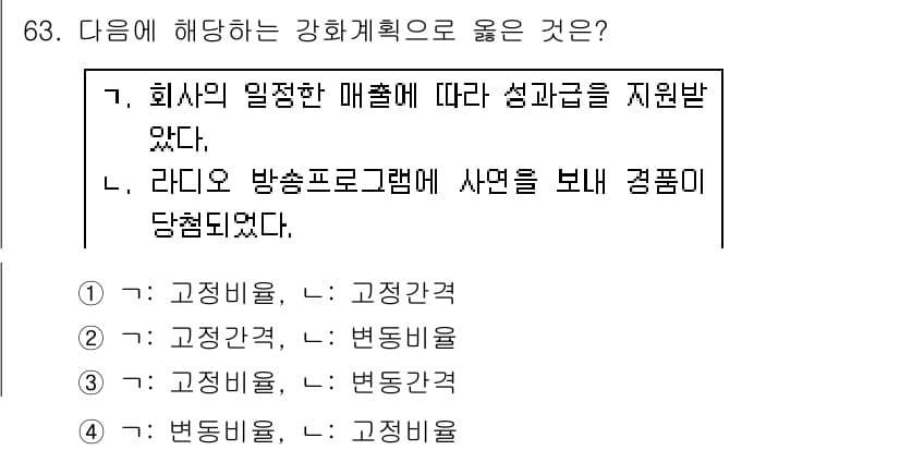 임상심리사_2급 2018년 63번 - 정답과 핵심 포인트를 검수 중인 기출문제