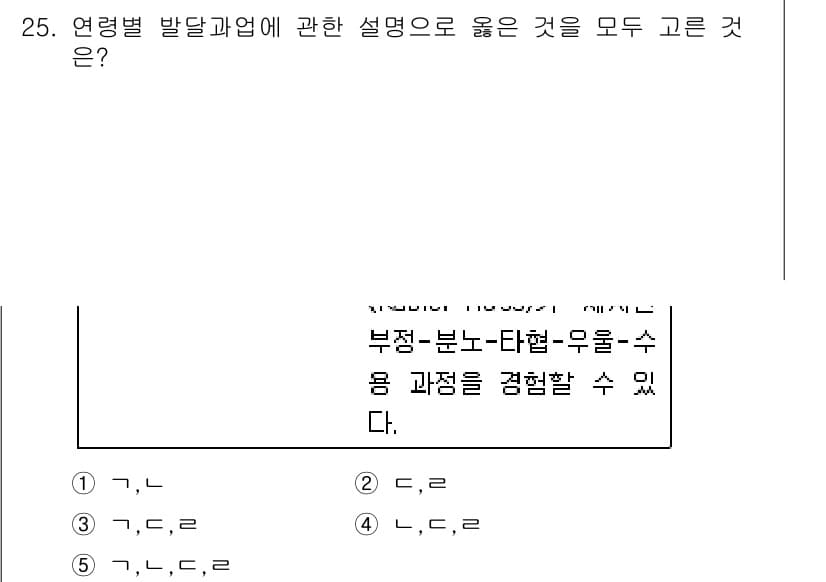 사회복지사_1급(1교시)(구) 2018년 25번 - 연령별 발달과업에 관한 설명 중 부정적 요소와 긍정적 요소를 구분할 수 ... 에 관한 핵심 기출문제