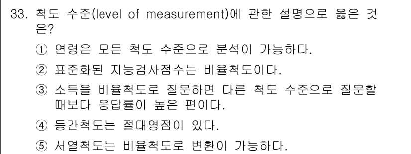 사회복지사_1급(1교시)(구) 2018년 33번 - 정답과 핵심 포인트를 검수 중인 기출문제