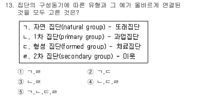 사회복지사_1급(1교시) 2018년 13번 - 정답과 핵심 포인트를 검수 중인 기출문제