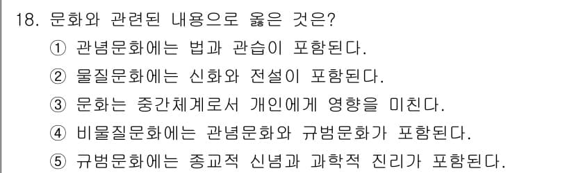 사회복지사_1급(1교시) 2018년 18번 - 정답과 핵심 포인트를 검수 중인 기출문제