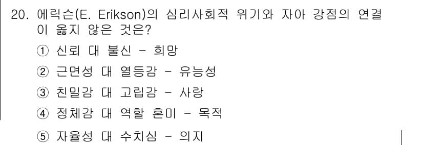 사회복지사_1급(1교시) 2018년 20번 - 정답과 핵심 포인트를 검수 중인 기출문제