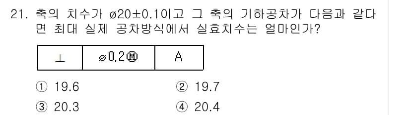 기계설계산업기사 2018년 21번 - 해당 문제는 축의 치수가 Ø20±0.10인 경우, 실제 치수가 최대로 클... 에 관한 핵심 기출문제