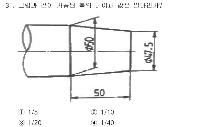 기계설계산업기사 2018년 31번 - 정답과 핵심 포인트를 검수 중인 기출문제
