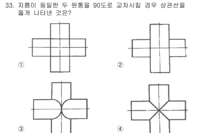기계설계산업기사 2018년 33번 - 정답과 핵심 포인트를 검수 중인 기출문제