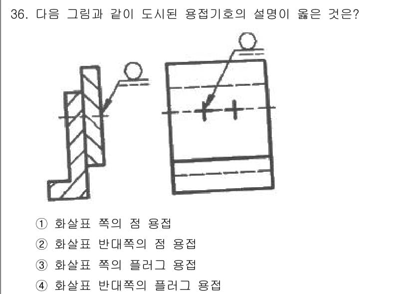 기계설계산업기사 2018년 36번 - 정답과 핵심 포인트를 검수 중인 기출문제