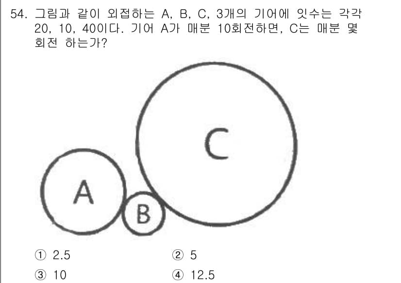 기계설계산업기사 2018년 54번 - 정답과 핵심 포인트를 검수 중인 기출문제