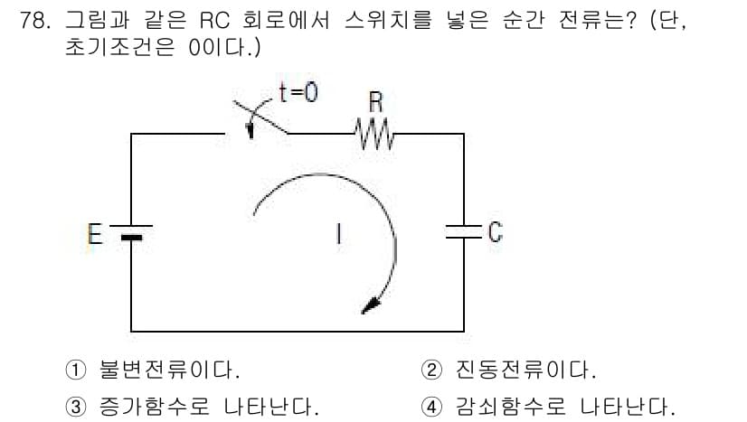 전기기사_필기 2018년 78번 - 문제의 회로는 RC 회로에서 스위치가 닫히는 순간의 전압 변화를 다루고 ... 에 관한 핵심 기출문제