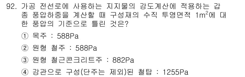 전기기사_필기 2018년 92번 - 정답과 핵심 포인트를 검수 중인 기출문제
