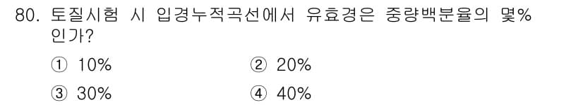 산림기사 2018년 80번 - 정답과 핵심 포인트를 검수 중인 기출문제