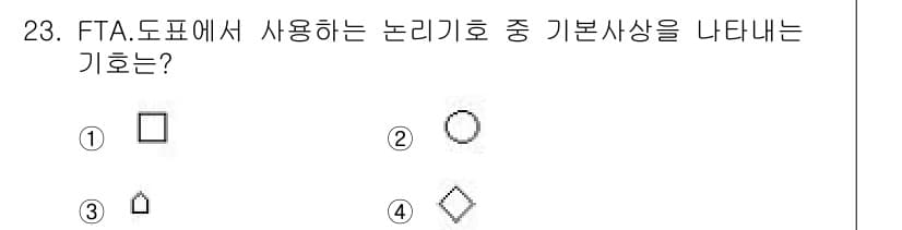산업안전산업기사 2018년 23번 - FTA 도표에서 사용되는 논리 기호 중 기본 사항을 나타내는 기호는 일반... 에 관한 핵심 기출문제