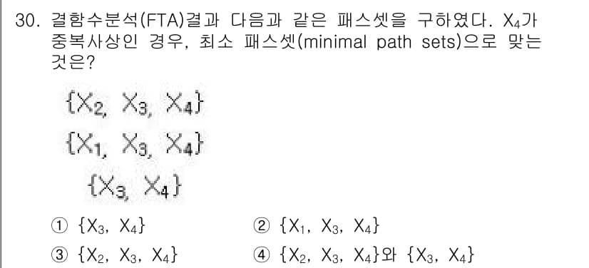 산업안전산업기사 2018년 30번 - 최소 패스셋(minimal path sets)은 주어진 시스템에서 고장을... 에 관한 핵심 기출문제