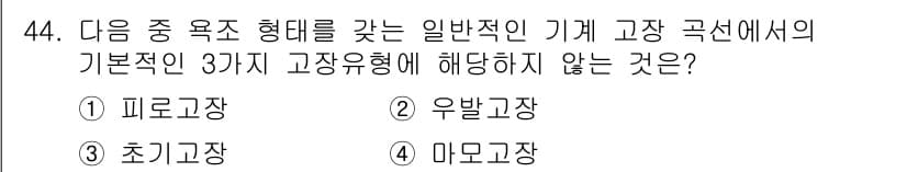 산업안전산업기사 2018년 44번 - 정답과 핵심 포인트를 검수 중인 기출문제
