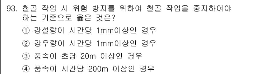 산업안전산업기사 2018년 93번 - 정답과 핵심 포인트를 검수 중인 기출문제