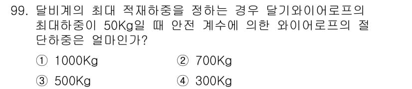 산업안전산업기사 2018년 99번 - 정답과 핵심 포인트를 검수 중인 기출문제
