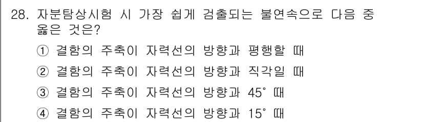 자기비파괴검사기사(구) 2018년 28번 - 정답과 핵심 포인트를 검수 중인 기출문제
