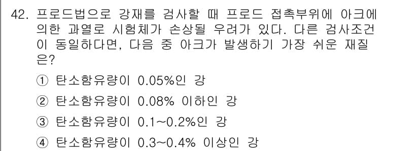 자기비파괴검사기사 2018년 42번 - 정답과 핵심 포인트를 검수 중인 기출문제