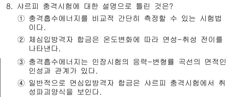 자기비파괴검사기사 2018년 8번 - 2번이 정답인 이유는 충격음쇄시험이 두 재료를 비교하여 그 특성을 측정하... 에 관한 핵심 기출문제