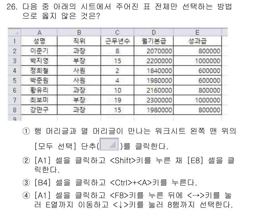 컴퓨터활용능력_1급 2018년 26번 - 정답과 핵심 포인트를 검수 중인 기출문제