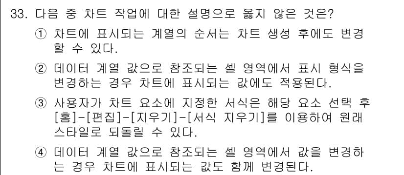 컴퓨터활용능력_2급 2018년 33번 - 정답과 핵심 포인트를 검수 중인 기출문제