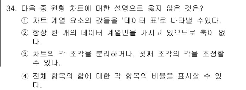컴퓨터활용능력_2급 2018년 34번 - 정답과 핵심 포인트를 검수 중인 기출문제