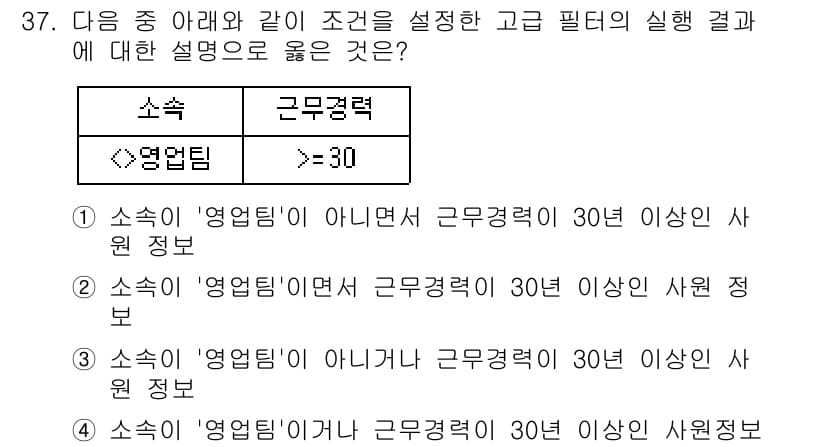 컴퓨터활용능력_2급 2018년 37번 - 정답과 핵심 포인트를 검수 중인 기출문제