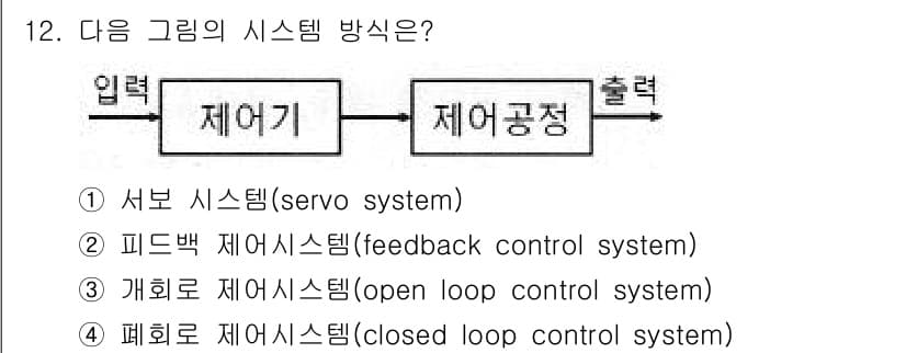 설비보전산업기사 2018년 12번 - . 개회로 제어시스템(open loop control system)

해... 에 관한 핵심 기출문제