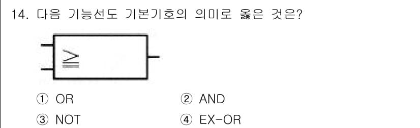 설비보전산업기사 2018년 14번 - 정답과 핵심 포인트를 검수 중인 기출문제