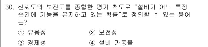 설비보전산업기사 2018년 30번 - 정답과 핵심 포인트를 검수 중인 기출문제