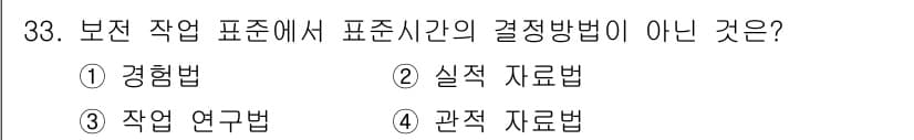 설비보전산업기사 2018년 33번 - 정답은 4번 '관적 자료법'입니다. 보전 작업에서 표준 시간 결정 방법은... 에 관한 핵심 기출문제