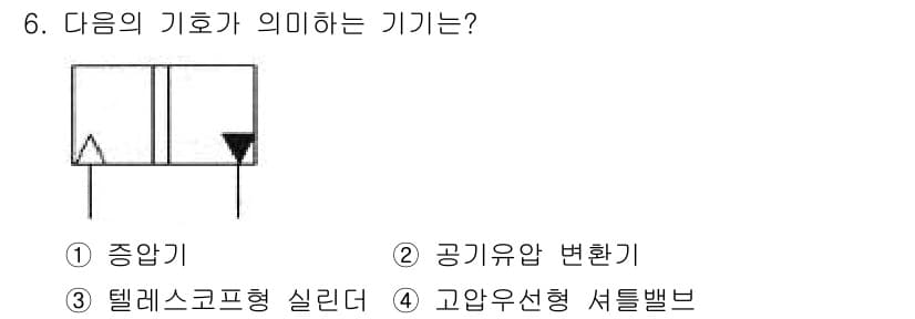 설비보전산업기사 2018년 6번 - 정답과 핵심 포인트를 검수 중인 기출문제