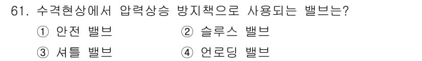 설비보전산업기사 2018년 61번 - 정답과 핵심 포인트를 검수 중인 기출문제