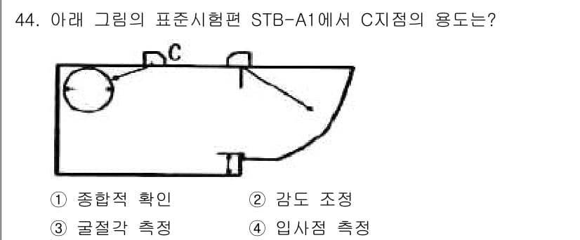 초음파비파괴검사기사(구) 2018년 44번 - 정답과 핵심 포인트를 검수 중인 기출문제
