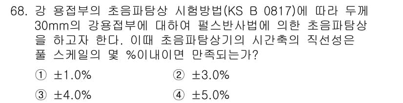 초음파비파괴검사기사(구) 2018년 68번 - 정답과 핵심 포인트를 검수 중인 기출문제