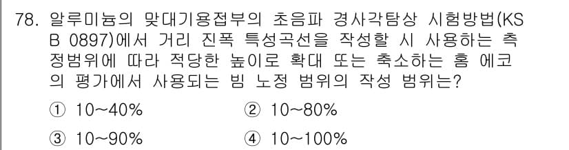 초음파비파괴검사기사(구) 2018년 78번 - . 

초음파 비파괴 검사에서 설정한 특정 곡선의 추정 범위는 일반적으로... 에 관한 핵심 기출문제