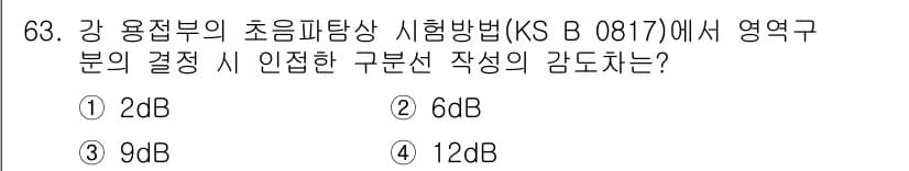 초음파비파괴검사기사 2018년 63번 - 정답과 핵심 포인트를 검수 중인 기출문제