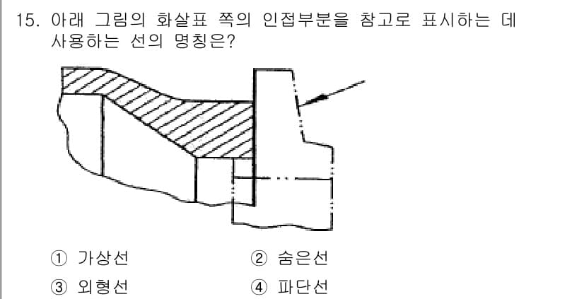 용접산업기사 2018년 15번 - 정답과 핵심 포인트를 검수 중인 기출문제