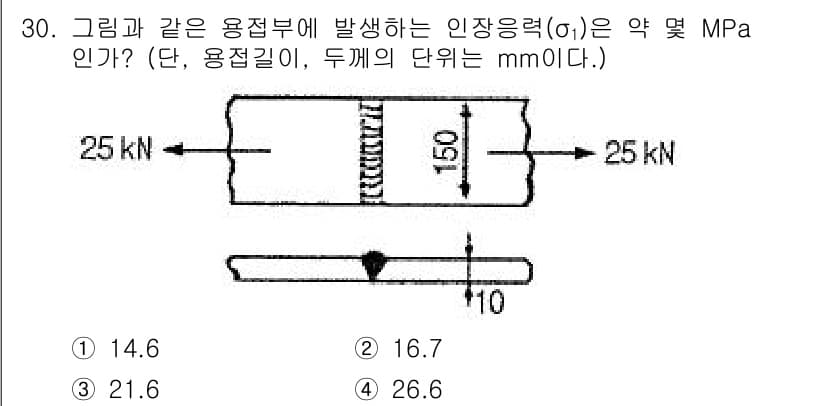 용접산업기사 2018년 30번 - 정답과 핵심 포인트를 검수 중인 기출문제