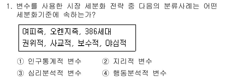 컬러리스트기사 2018년 1번 - 정답과 핵심 포인트를 검수 중인 기출문제