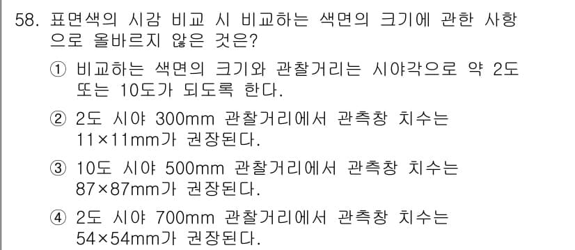 컬러리스트기사 2018년 58번 - 정답과 핵심 포인트를 검수 중인 기출문제
