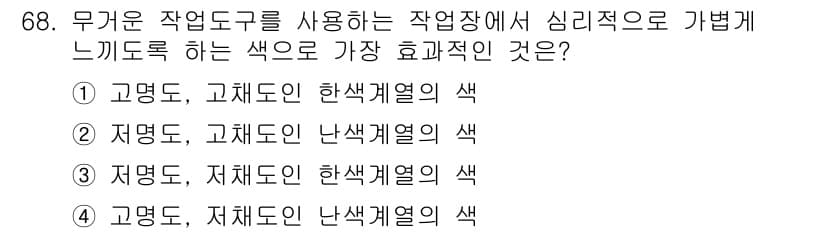 컬러리스트기사 2018년 68번 - 정답과 핵심 포인트를 검수 중인 기출문제