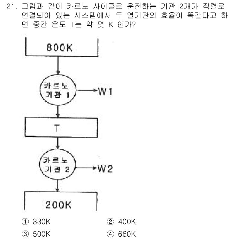 자동차정비기사 2018년 21번 - 정답과 핵심 포인트를 검수 중인 기출문제