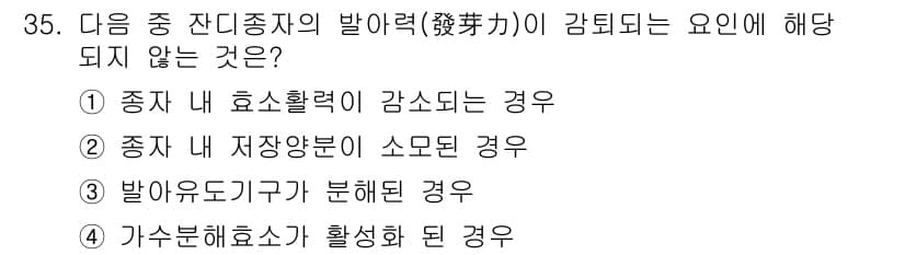 조경산업기사 2018년 35번 - 정답과 핵심 포인트를 검수 중인 기출문제