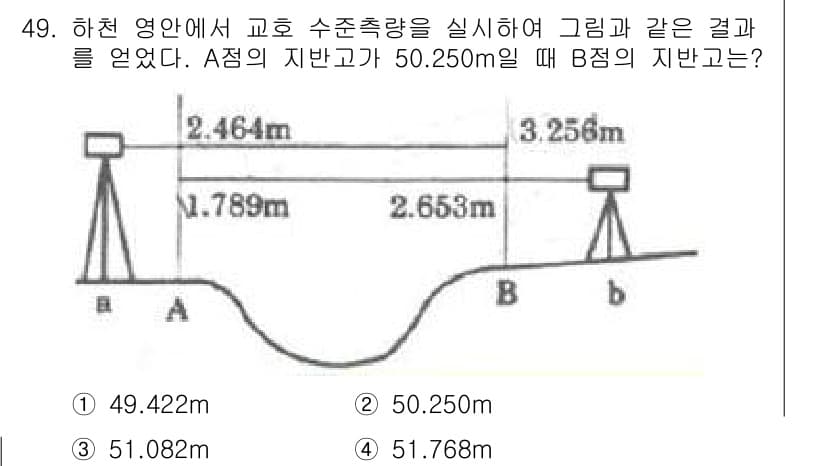 조경산업기사 2018년 49번 - 정답과 핵심 포인트를 검수 중인 기출문제