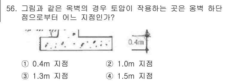 조경산업기사 2018년 56번 - 정답과 핵심 포인트를 검수 중인 기출문제